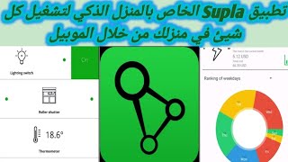 شرح كيفية تتحكم فى كل اجهزة منزلك الذكى عبر تطبيق Supla من تليفونك screenshot 4