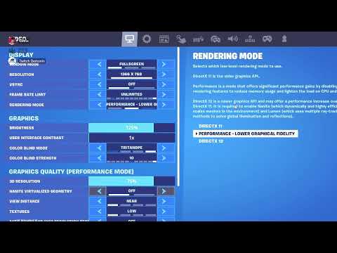 fortnitw
