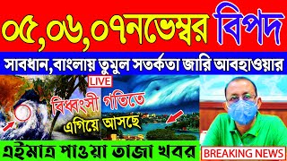 Abohar Khabar Weather Report Today Weather Update Today West Bengal Kolkata Weather