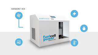 PWWR  Jupiter 1.0 Fuel Cell Prototype Launch