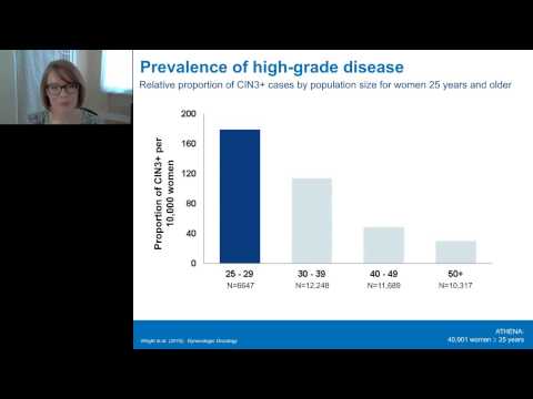 Poliklinika Harni - Je li vrijeme za samostalno HPV testiranje?