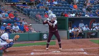 #8 Texas AM vs #9 Florida | Full College Softball 05/03/2024