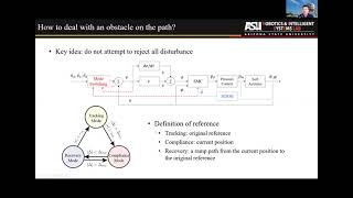 Mechanical Compliance for Human-Robot Symbiosis: Necessary but not Sufficient (Dr. Wenlong Zhang) screenshot 2