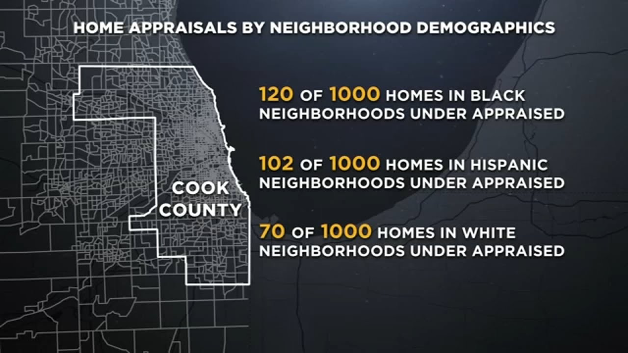 Chicago property value: Homes in Black and Latino neighbors more likely to be under appraised