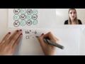 Understanding Chemical Formulas from Diagrams
