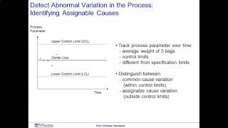7   4   Module 5 Session 4 Video