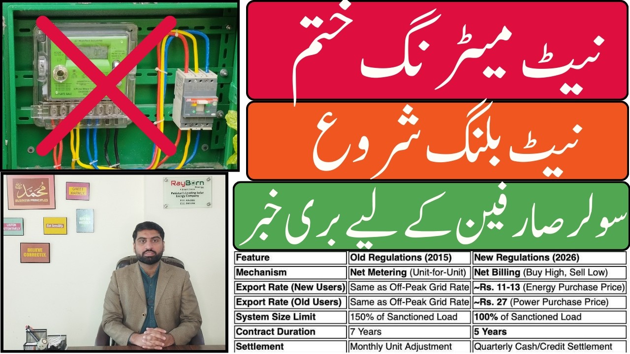 NEPRA New Net Metering Policy 2026 | Net Billing Implemented | Export Rate Rs 11? Full Details