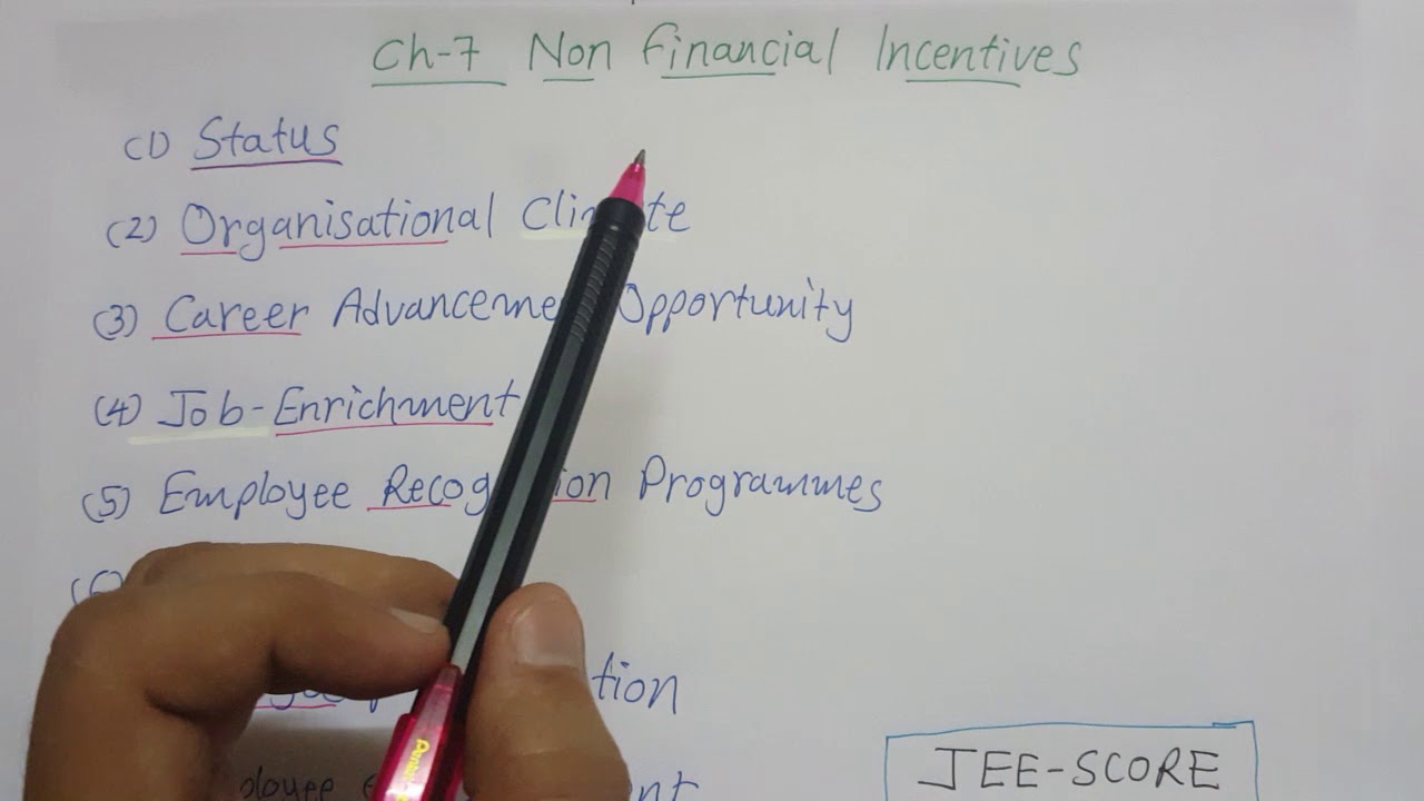 Глава 7. Нефинансовые стимулы для мотивации