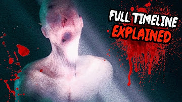 Sons Of The Forest & The Forest FULL TIMELINE STORY EXPLAINED