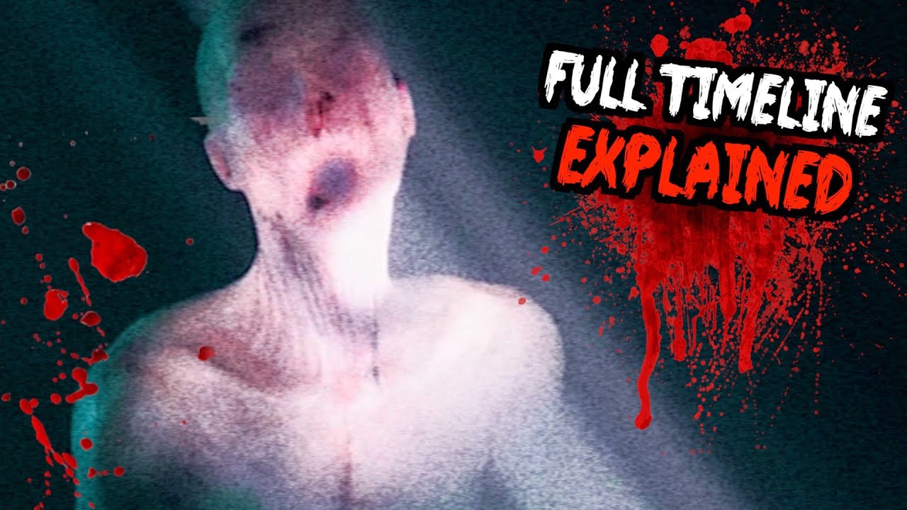 Сыновья леса и лес. Полная хронология событий. Объяснение.