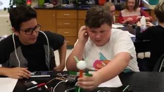 One Small Bite for Man: What your students will learn