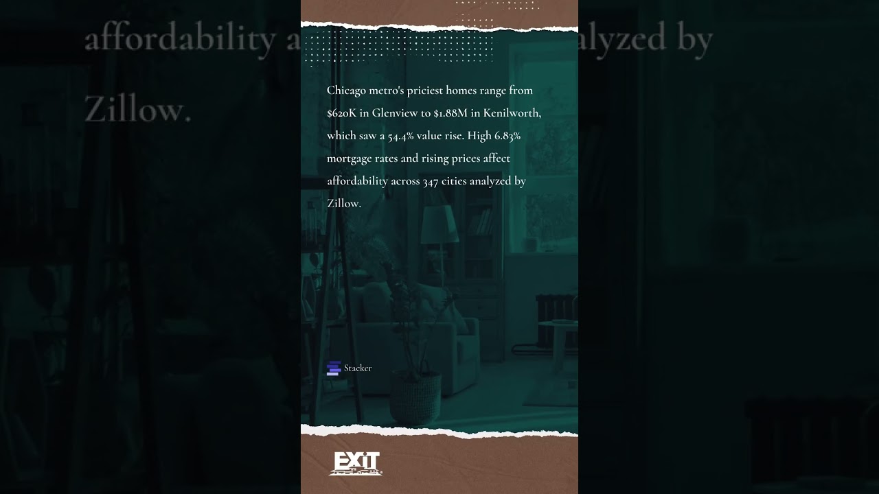 Cities with the most expensive homes in the Chicago metro area