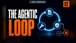 The Agentic Loop Explained — Context, Action, and Verification