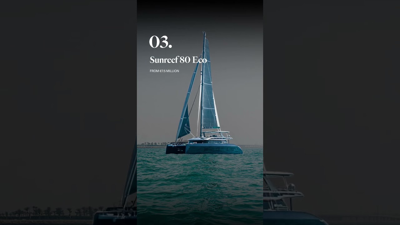 The most Innovative superyachts of 2023 🥵 