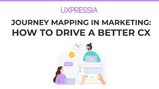 Journey Mapping in Marketing: How to Drive a Better CX — Jennifer Lund