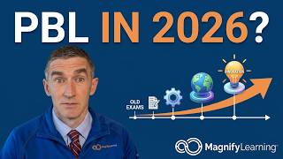 What is PBL? Project Based Learning Explained (2026)