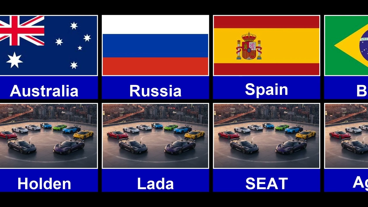 25 cars from different Countries in the world