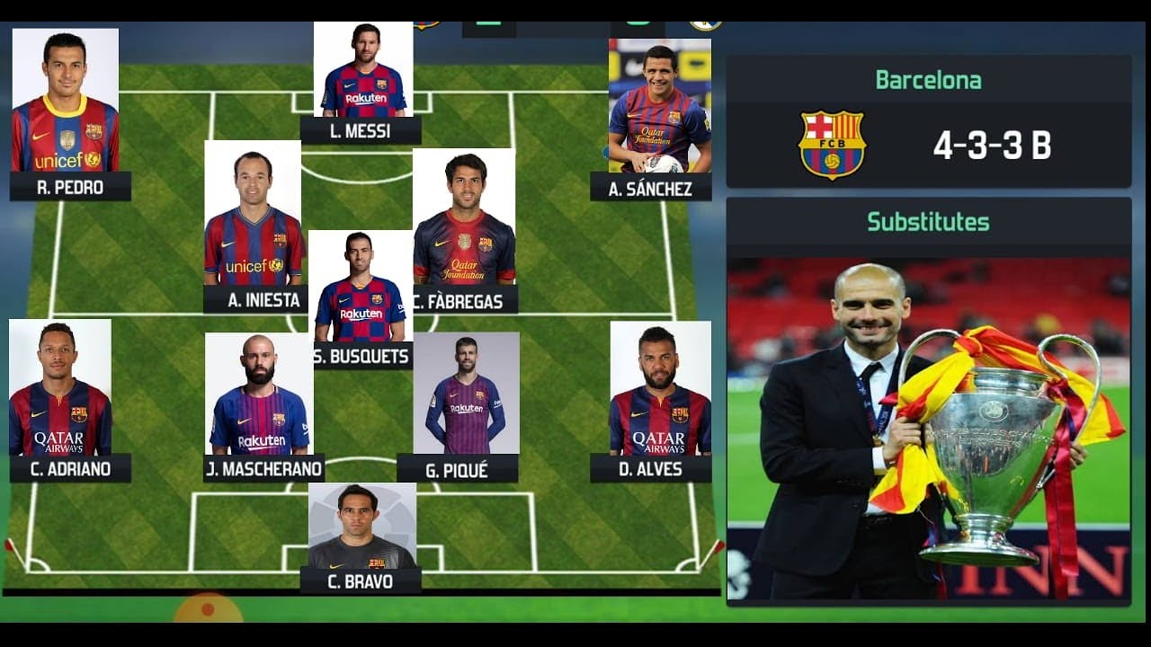 SM20 BARCELONA LEGENDS TIKI TAKA PEP GUARDIOLA || SOCCER MANAGER 2020 ||