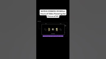 NVIDIA COSMOS: 20 Million Hours of Video Powering the Future of AI!