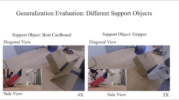 Learning Pregrasp Manipulation of Objects from Ungraspable Poses