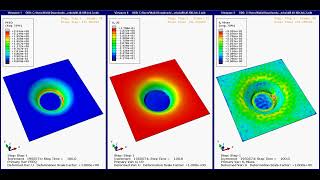 Simulation of SPIF for a Hyperbola Using Abaqus - isometric view demo