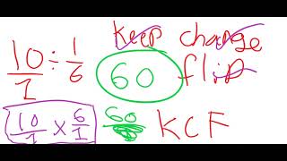 Learn How To Multiply, Add, Subtract, and Divide Fractions!