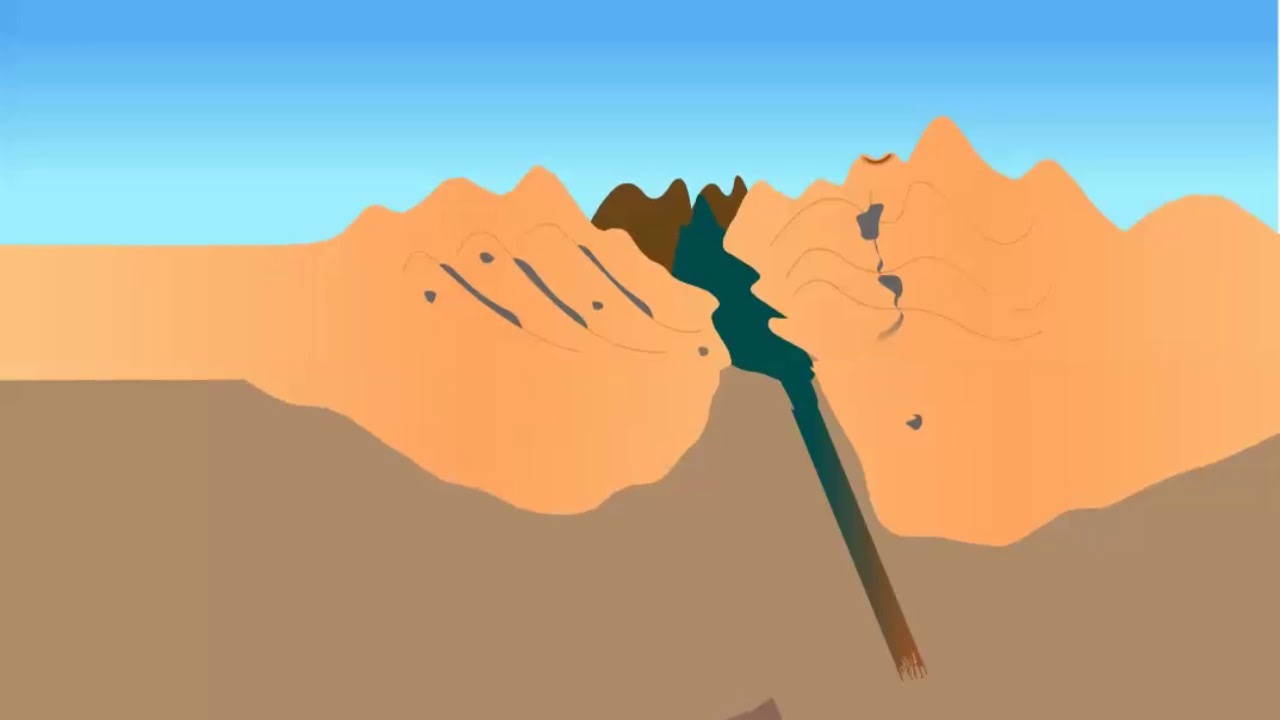 فلاش تعليمي سريع للسنة الثالثة متوسط إصطدام القارات