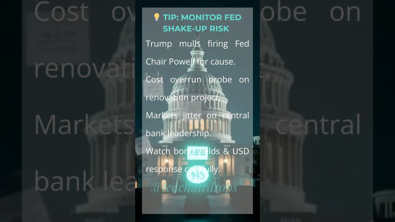 Trump vs Powell Battle Heating Up Markets 