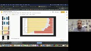 Tutorial video for model GPC Profile