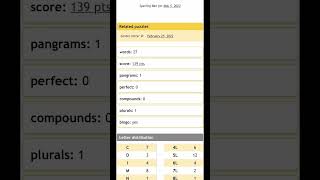 NYT Spelling Bee Hints | May-05-2023