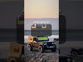 CapCut pro new version #viral #youtubegrowth #subscribe