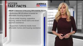 Voter Fast Facts: Prop 1