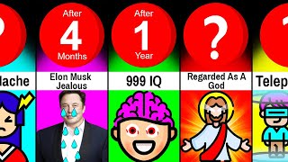 Timeline What If Your Brain Didn't Stop Growing?