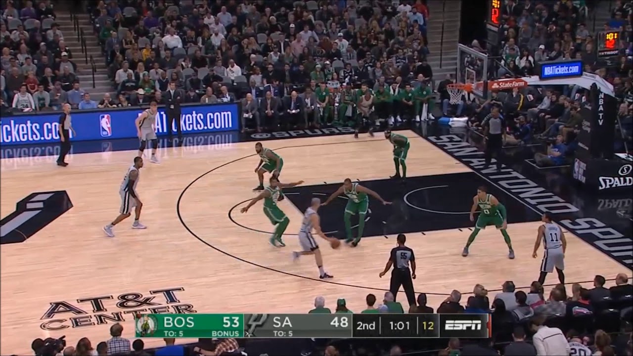 픽앤팝 또는 페이드 Pick&Pop or Fade 1 Basketball Tactics YouTube