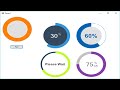 C# Tutorial - Circle Progress Bar | FoxLearn