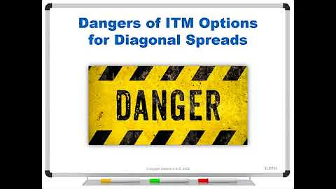 Dangers of ITM Options for Diagonal Spreads