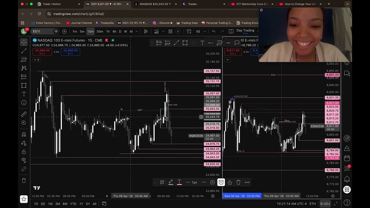 how i made $459.51 trading NQ