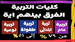 أنواع كليات التربية @user-bm4ek8vl9j