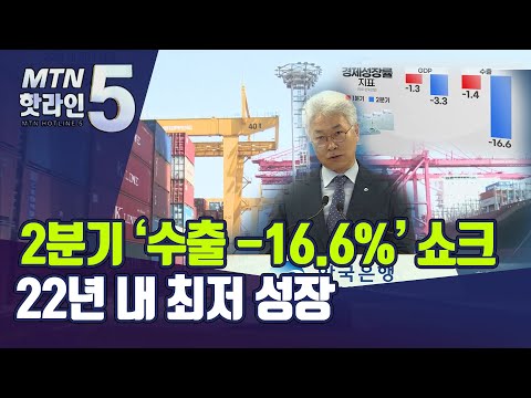 &amp;#39;수출 -16.6%&amp;#39;, 코로나로 망가진 경제 엔진…&amp;quot;3분기 반등 총력&amp;quot; / 머니투데이방송 (뉴스)