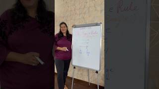 The Magic /e/ rule #phonics #learnphonics #jollyphonics #kidseducation #shortvideo #magice #rules