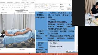 Online Training - Hand Massage Contra-Indication By Trainer Leon Chia