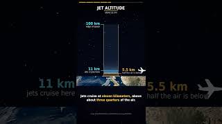 Earth’s Atmosphere Is Thinner Than You Think (1 mm on a 12.7 cm Earth)