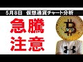 BTCぶっ飛ぶ！？根拠を解説！！【ビットコイン、イーサリアム、リップル、XYM、XEM、ADA、BNB、LTC、10set、DOGE、ETC】