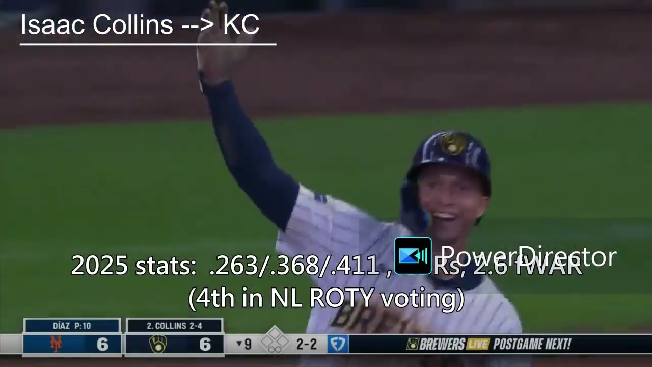 🚨 The Kansas City Royals acquired Isaac Collins + Nick Mears from the Brewers in exchange for Zerpa.