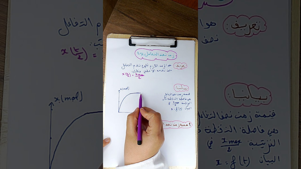 كل ما يجب معرفته حول زمن نصف التفاعل t1/2