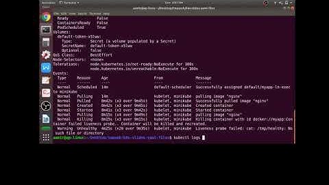 PIAIC | Cloud Computing | Kubernetes Class 4 Part  7/11 By Aamir Pinger | Urdu / Hindi
