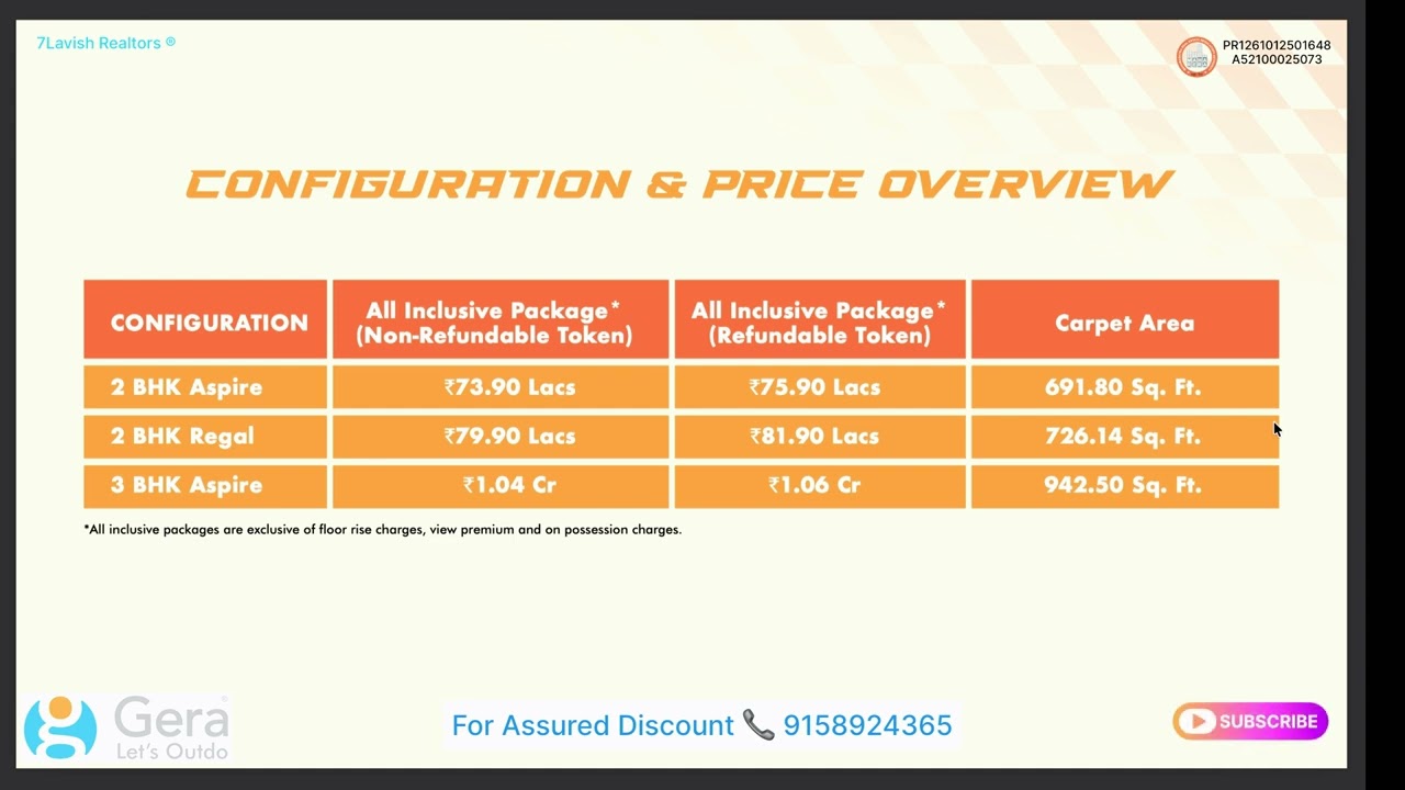 Gera Vroom Pune 2 BHK 73.90L & 3 BHK 1.04Cr | 25*4 Payment Plan | Pune Hinjewadi Biggest Launch