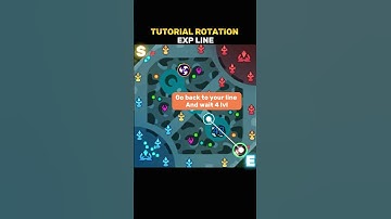 ✅ Exp Line Rotation Tutorial by Renyaaa