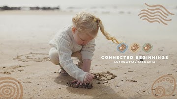 Learning With Country - Willow