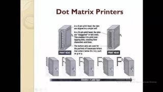 Computer Fundamentals part 9